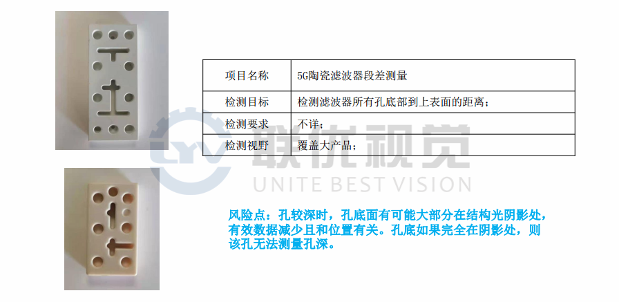 檢測要求-水印.png