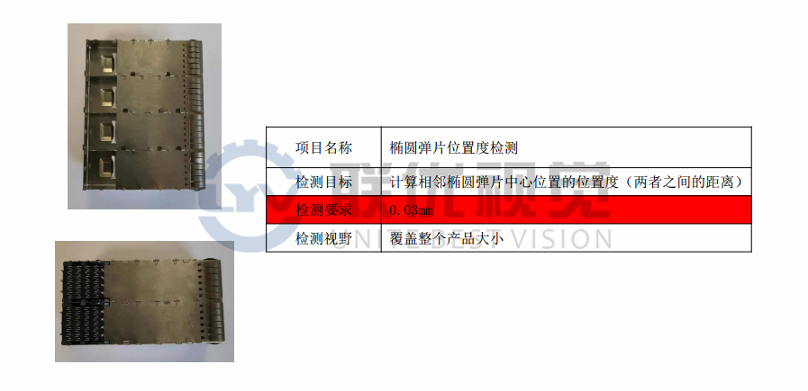 檢測要求-水印.png
